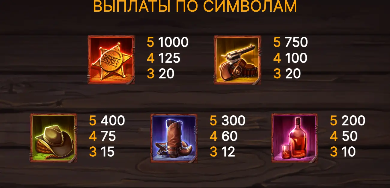 Dead or Alive 2 Feature Buy слот RTP казино Dead or Alive 2 Feature Buy RTP